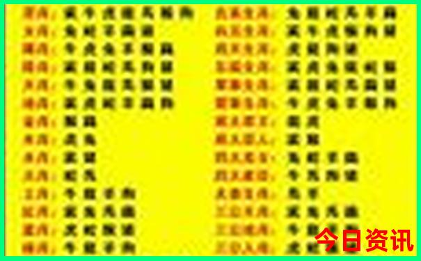 横店三日游最佳路线图