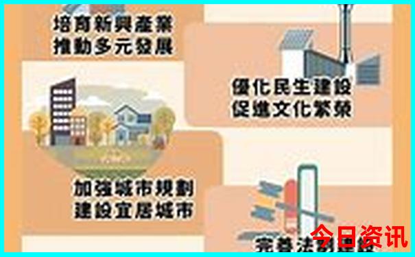夏天应该去哪儿旅游